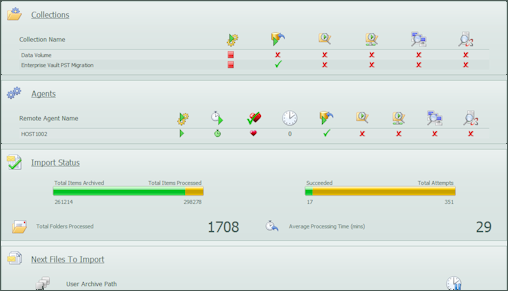 Message Migration Report